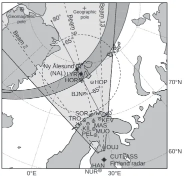 Fig. 1. The location of the ®eld-of-view of the CUTLASS Finland radar; beams 2, 9, and 13 are indicated by dashed lines