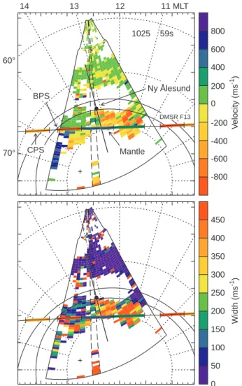 Figure 4 reproduces ion and electron spectrograms observed during an overpass of the DMSP F13 satellite from east to west through the radar ®eld-of-view between 1022 UT and 1036 UT