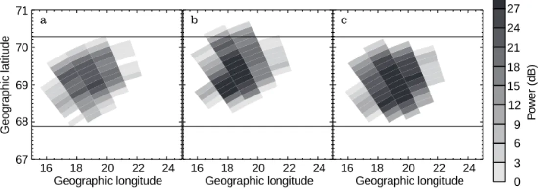 Figure 10 depicts three CUTLASS spatial plots of the heated region at 1447 02 , 1504 38 and 1533 40 UT on 22