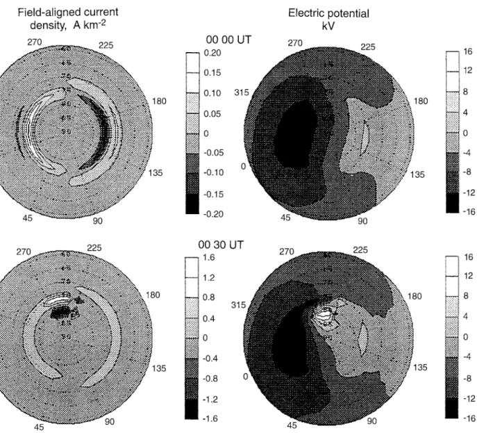 Fig. 3. Northern-hemisphere geomagnetic polar plot (60°—90°) of the input precipitation flux of 0.23-keV electrons in case of the moving cusp at 0030 UT