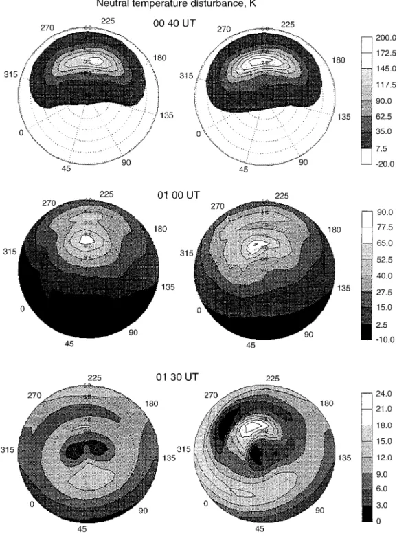 Fig. 8. North geomagnetic polar plots (60°—90°) of the calculated  neutral-temper-ature disturbance at h " 300 km in variants 2 (left-hand plots) and 3 (right-hand plots) of the calculations at 0040, 0100 and 0130 UT