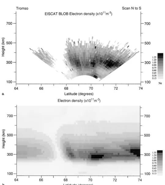 Fig. 5. a Electron-density measure- measure-ments made by EISCAT during a scan of SP-UK-BLOB between 2102 and 2128 UT on 15 October 1993; b tomographic image of  elec-tron density for a satellite pass at 2136 UT on 15 October 1993