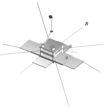 Fig. 1. Schematics of the Astrid-2 microsatellite. LINDA probes are mounted at the stiff booms protruding from the solar panel edges, with probe n1 on the right side of the figure