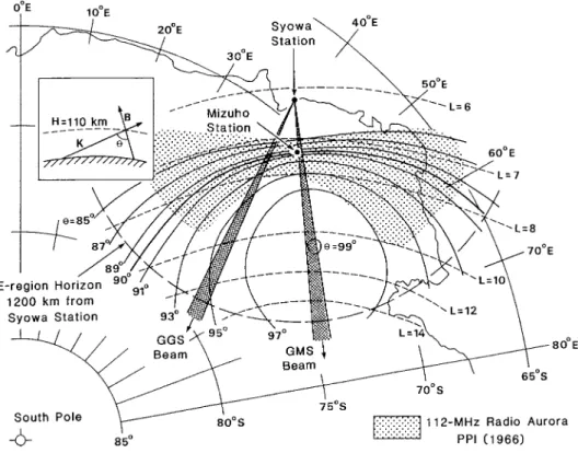 Fig. 1. Plan view of two radar antenna-beam patterns together with contours of ¸ value and aspect angle h ; h is defined in the figure