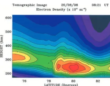 Fig. 5. Tomographic reconstruction of the spatial distribution of ionospheric electron density measured during a NIMS satellite pass that crossed 75°N at 0821 UT