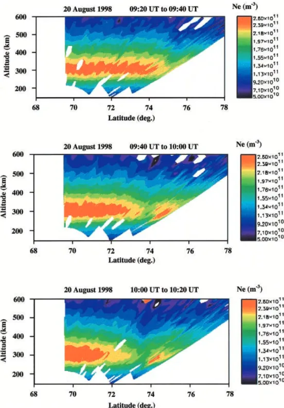 Fig. 8. Electron densities mea- mea-sured by the EISCAT mainland radar observing in the OMOT UK Special Programme mode for the scans between 0920 and 1020 UT