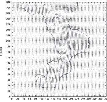Fig. 9. As in Fig. 8 but for the mountain-valley ¯ow