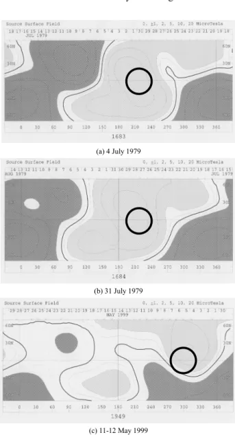 Fig. 8. Synoptic maps of source surface field made by the Wilcox Observatory. Circles show the probable source regions of three long-duration low-density solar wind events shown in Fig