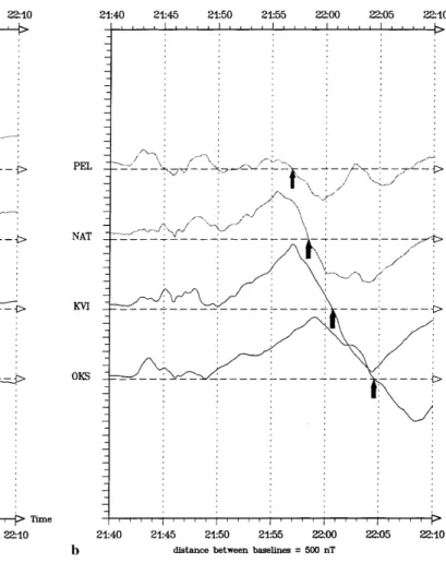 Figure 6a shows the resulting Hall conductance R H