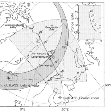 Fig. 1. The locations of the ®elds-of-view of the CUTLASS radars and the meridian of the Ny AÊlesund MSP, projected to 250 km altitude