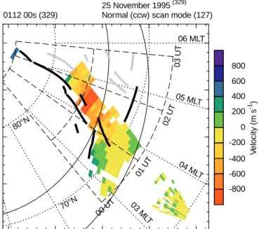 Fig. 7. The locations of optical features presented in FIGURE 3 projected into GMLAT/MLT coordinates for a projection altitude of 250 km, superimposed on a spatial plot of the CUTLASS Finland backscatter velocities measured at 0112 UT