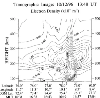 Fig. 4. Tomographic image of electron density for a satellite pass at 13:48 UT on 10 December 1996
