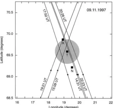 Fig. 1. The positions ofthe receiver sites KaÊrvika, Troms and Nordkjosbotn together with the projections ofsix satellite paths to 250-km altitude as seen from Troms