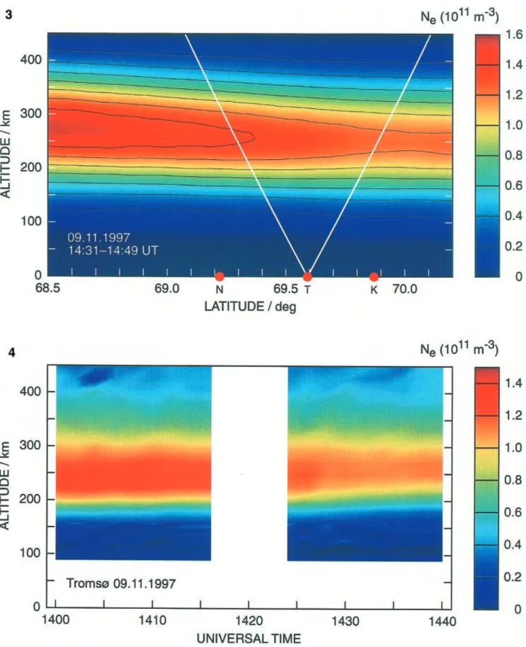 Fig. 3. Tomographic reconstruction ofelectron density in the vertical plane above the receiver chain at 14:31±14:49 UT on 9 November, 1997.