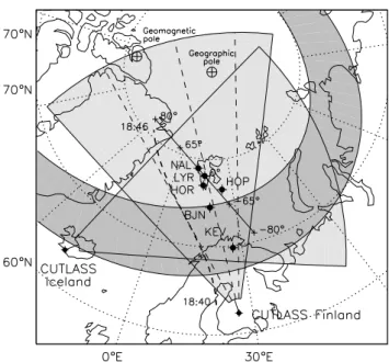 Fig. 1. Map showing the fields of view of the CUTLASS radars at Hankasalmi, Finland and Pykkvibaer, Iceland