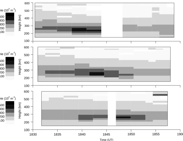 Fig. 4. Time series of EISCAT long-pulse electron-density contours taken from the experiment SP-UK-DYNA, 23 May 1994