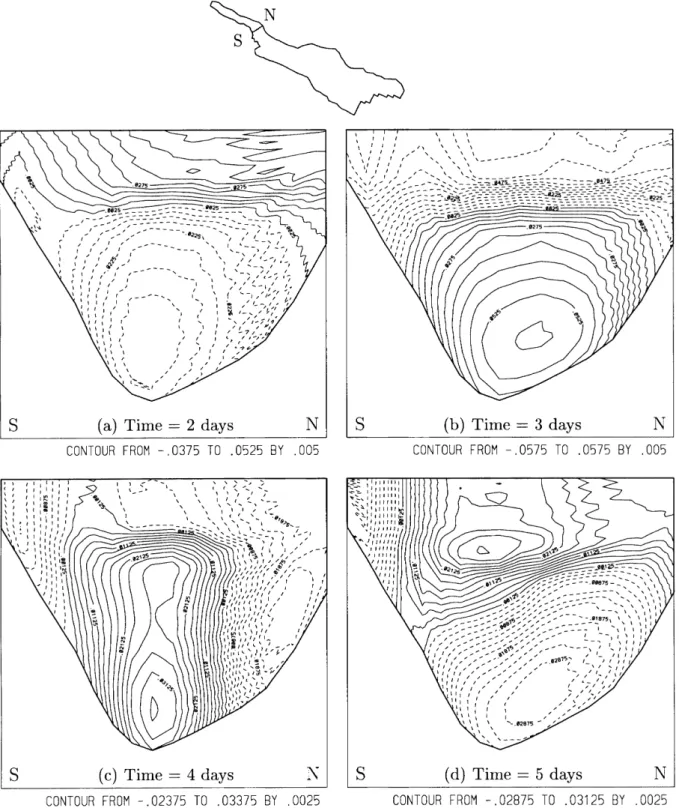 Fig. 6. Isolines of the horizontal velocity component u in the cross section between Lake UÈberlingen and the main basin of Upper Lake Constance indicated in the top inset subject to a two-day constant wind from 305°NW approximately in the longitudinal dir