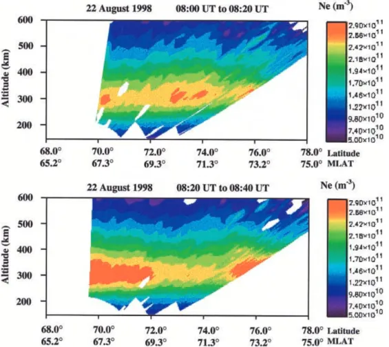Fig. 8. Electron densities mea- mea-sured by the EISCAT mainland radar observing in the OMOT UK Special Programme mode between 0800 and 0840 UT