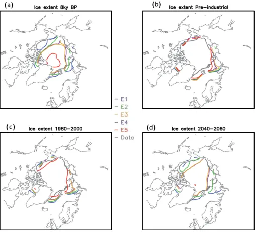 Fig. 2. Location of the sea ice edge in September, defined as the 15% ice concentration limit for (a) 8 kyr BP, (b) pre-industrial conditions, (c) the period 1980–2000 AD and (d) the period 2040–2060 AD in scenario SRES B1