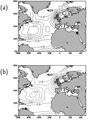 Fig. 1. Time series from (a) a coral (winter data) from the northern Red Sea (Felis et al., 2000) and (b) from a sediment core in Cariaco Basin (Black et al., 1999) indicate multidecadal variations