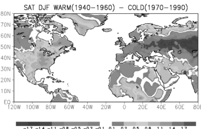 Fig. 5. Anomalous warm – cold SAT (same as for Figs. 4b, c, d) over land, derived from CRU-TS2.1 monthly climate observations (Mitchell and Jones, 2005).