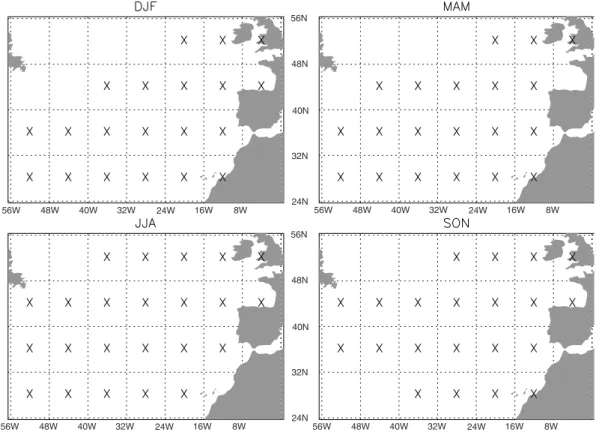 Fig. 4. Final 8 ◦ ×8 ◦ squares used in the reconstruction model.