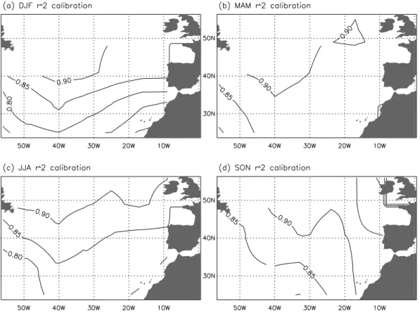 Fig. 6. Seasonal model performance (R 2 ) for the calibration period (1931–1960).