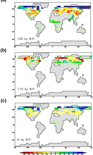 Fig. 4. Total terrestrial carbon storage anomalies (kg C m −2 ) for selected periods from the interglacial experiments: (a) 126 ky B.P