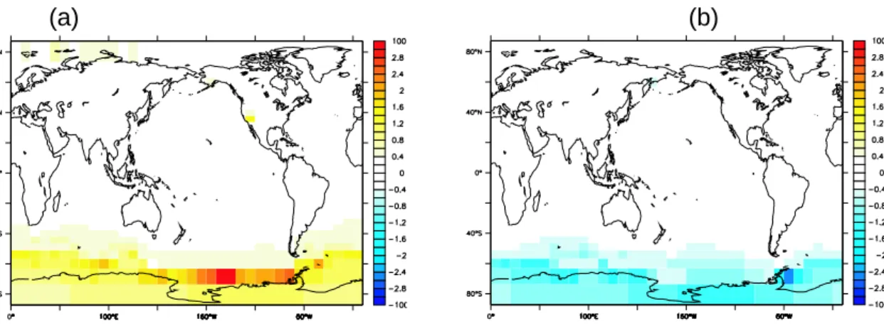 Fig. 4. Annual mean surface temperature in the ×10 accelerated 30 kyr simulation, relative to the unaccelerated simulation, at (a) the LGM and (b) the mid-Holocene