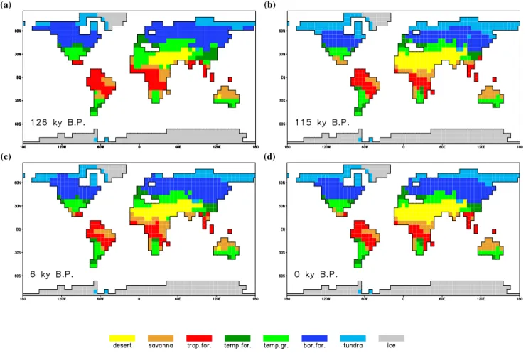 Fig. 2. Global distribution of biomes as calculated from LPJ, for (a) 126 ky B.P. (EEM), (b) 115 ky B.P