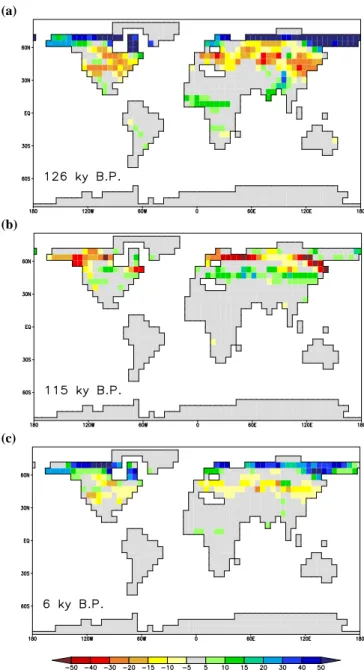 Fig. 4. Total terrestrial carbon storage anomalies (kg C m −2 ) for selected periods from the interglacial experiments: (a) 126 ky B.P.