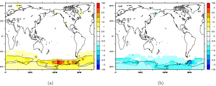 Fig. 9. Annual mean surface temperature in the × 10 accelerated 30 kyr simulation, relative to the non-accelerated simulation, at (a) the LGM and (b) the mid-Holocene