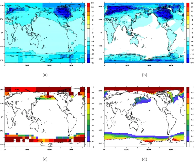 Fig. 5. (a, b) Annual mean surface temperature relative to pre-industrial in (a) our LGM equilibrium simulation, and (b) an LGM HadSM3 simulation