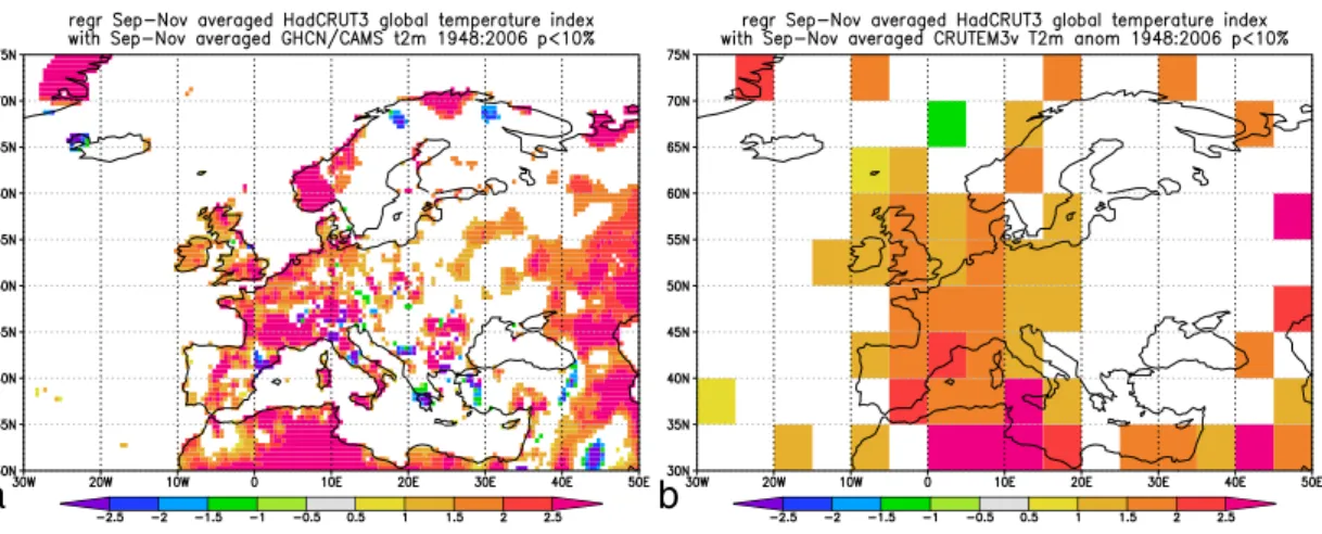 Fig. 6. The regression of local against globally averaged temperature over 1948–2006 in the GHCN/CAMS (a) and CRUTEM3 (b) datasets