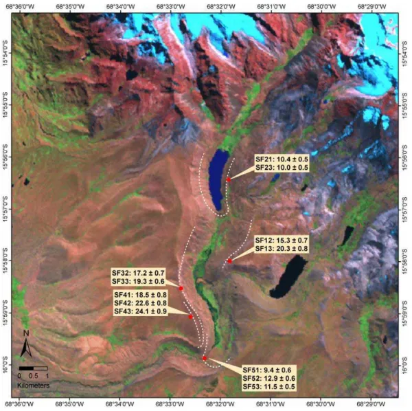 Fig. 2. Landsat image (RGB 742) showing the geomorphological and stratigraphical situation in the Valle San Francisco