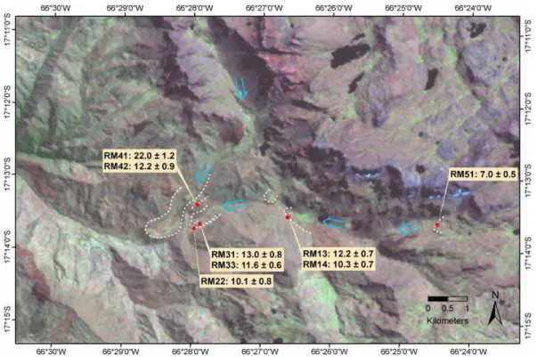 Fig. 3. Same as Fig. 2 for the Valle de Rio Suturi. The arrows show the former ice-flow direction.