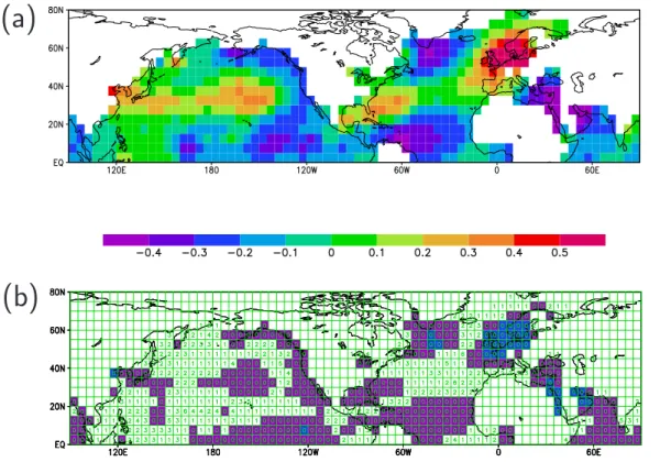 Fig. 2. (a) Correlation between the AO index and boreal winter SST for the period 1900–1998.