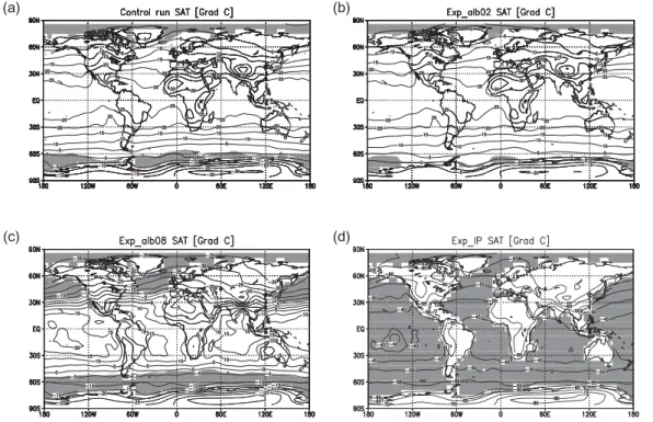 Fig. 1. Spatial pattern of the annual mean surface air temperatures averaged over a period of 25 years of integration for experiments (a) control run; (b) Exp alb02; (c) Exp alb08; and (d) Exp IP (land alb