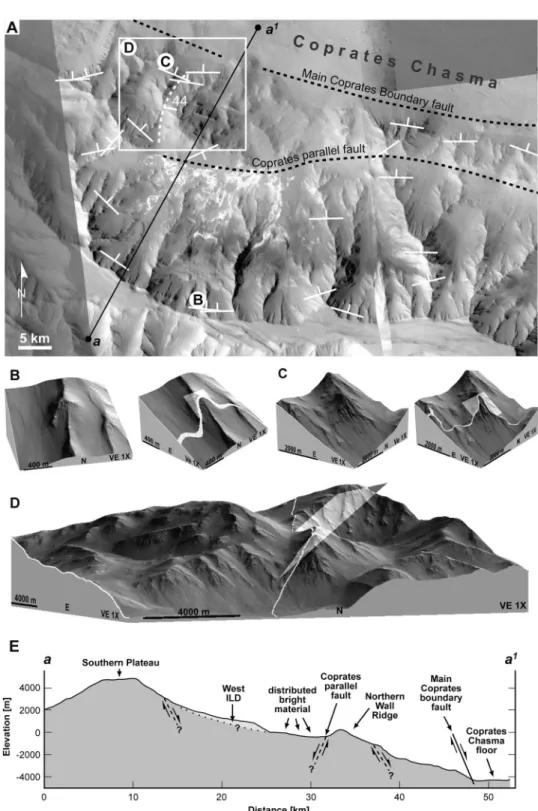 Figure 2. (a) Measured fault segments are indicated with strike and dip symbols. The inferred locations of faults approximately parallel to Coprates north and south of the northern wall ridge are illustrated