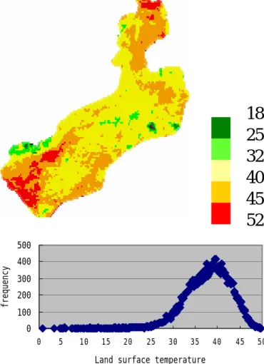 Fig. 5. (a) Image of land surface temperature. (b) Histogram of land surface temperature.
