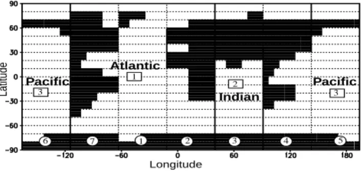 Fig. 1. Representation of the Earth’s geography in CLIMBER-2.3.