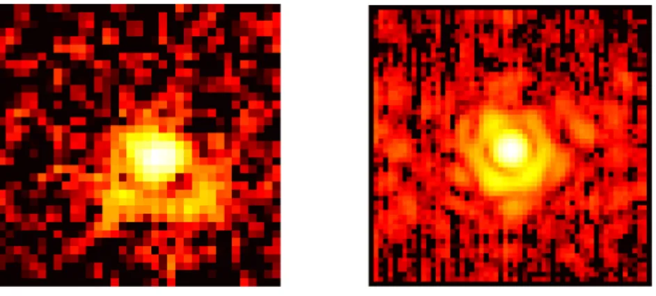 Figure 1. Left: An image acquired by the DTTS imager on SPHERE during a night with a strong low wind effect, shown in log-scale (courtesy of J.F