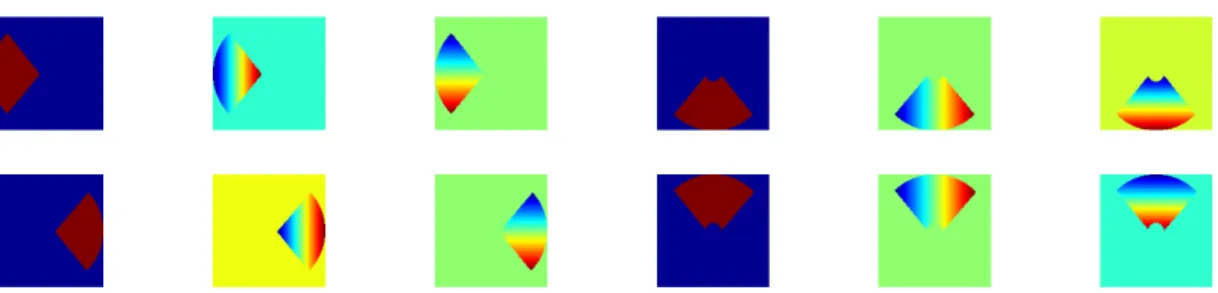 Figure 2. Piston, tip, and tilt basis used to recreate the PSF variations seen during the low wind effect on SPHERE