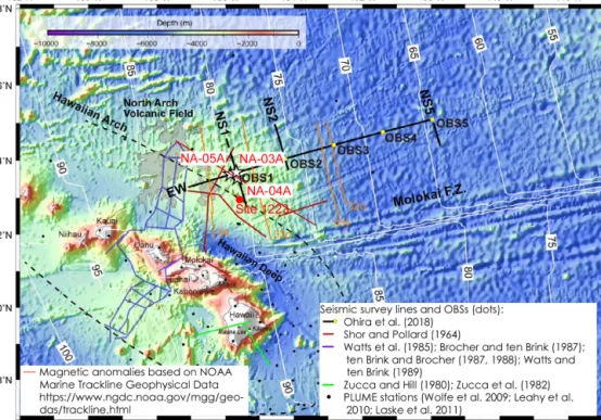 Figure 1. Proposed drill sites (primary site: NA-03A; alternative sites: NA-04A and NA-05A) and the bathymetry of the North Arch Volcanic Field (after Ohira et al., 2018)