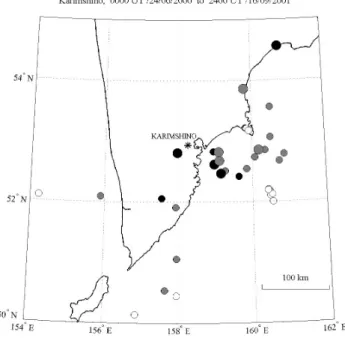 Fig. 5. Cross correlation of δ 2 G ∗ K p (a), δ 2 (1/G) ∗ K p (b), δ 2 G ∗ K s (c) and δ 2 (1/G) ∗ K s (d) in a range of ± 15 days for whole 13 months period of observation and different frequency bands.