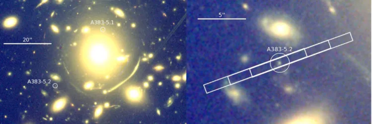 Figure 1. Overview of the VLT/XShooter observations of the z Ly α = 6.027 galaxy A383-5.2 first reported in Richard et al