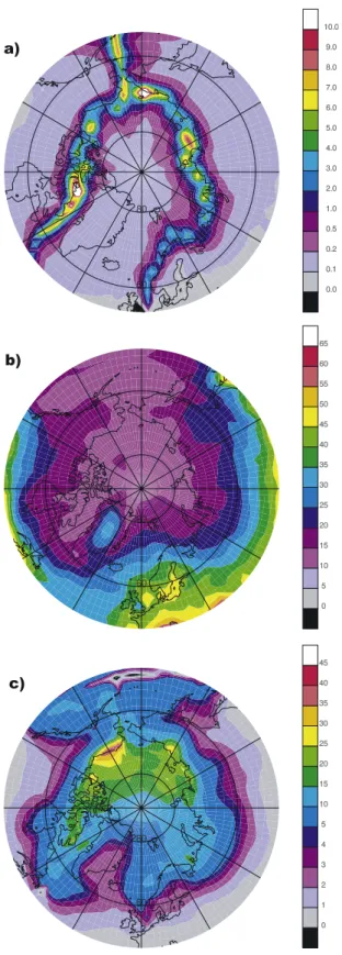 Figure 3. Surface NO x , ozone distribution and changes in the Arctic in July. (a) Change in NO x resulting from Arctic ships (ppbv); (b) surface ozone for current conditions (ppbv); (c) change in ozone resulting from Arctic ships (ppbv).
