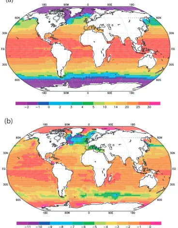 Fig. 7. (a) Sea Surface Temperatures at the LGM ( ◦ C) (b) LGM-LH CTRL Sea Surface Tem- Tem-perature differences ( ◦ C)