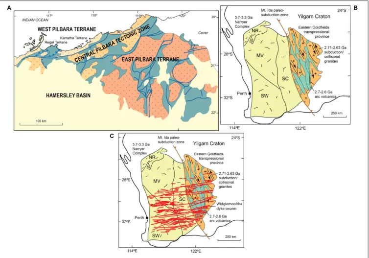 FIGURE 2 | The changing tectonic styles from 3.5 to 2.4 Ga in Western Australia. (A) A sketch map of the dome and basin terrain of Pilbara in NW Australia, after Hickman (2004) and Van Kranendonk (2010) (B) geological sketch map of the Yilgarn craton and t
