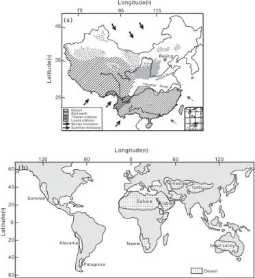 Fig. 1. Sketch maps showing the modern environmental patterns of China and world. (a) Modern environmental pattern in China and the prevailing atmospheric circulations